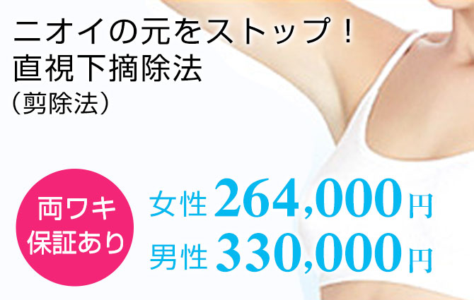 城本クリニックの直視下摘除法（剪除法）